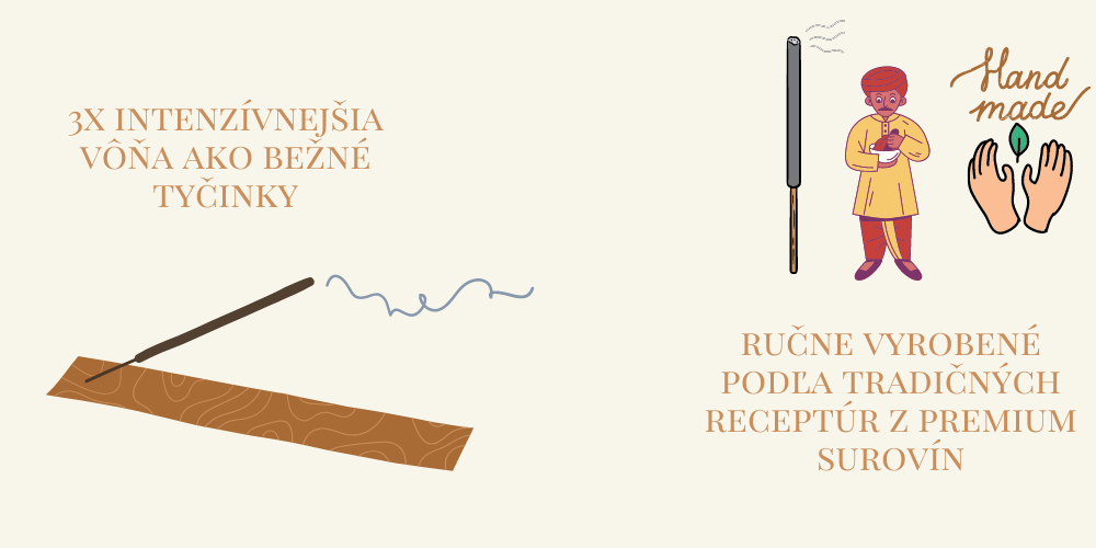 Cream and Brown Illustration Social Science Class Education Presentation – kópia (1000 x 500 px) (28)
